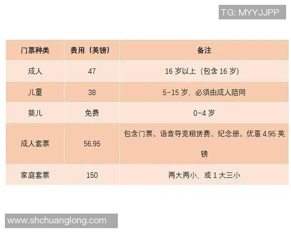 多项赛事门票分批上线购票攻略与注意事项一览